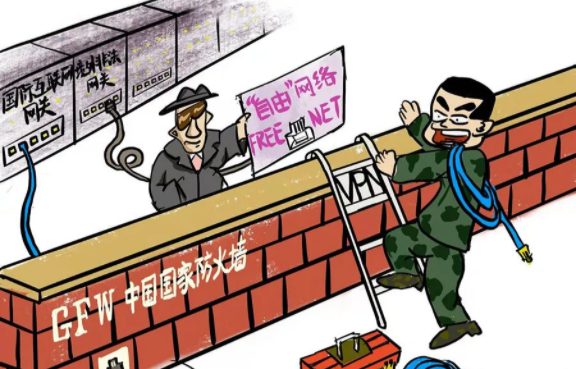 對于網(wǎng)絡(luò)翻墻，你不得不要了解的翻墻知識！??！