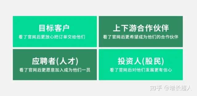 怎么做好外貿(mào)網(wǎng)站建設(shè)？建設(shè)海外網(wǎng)站有哪些注意事項(xiàng)？